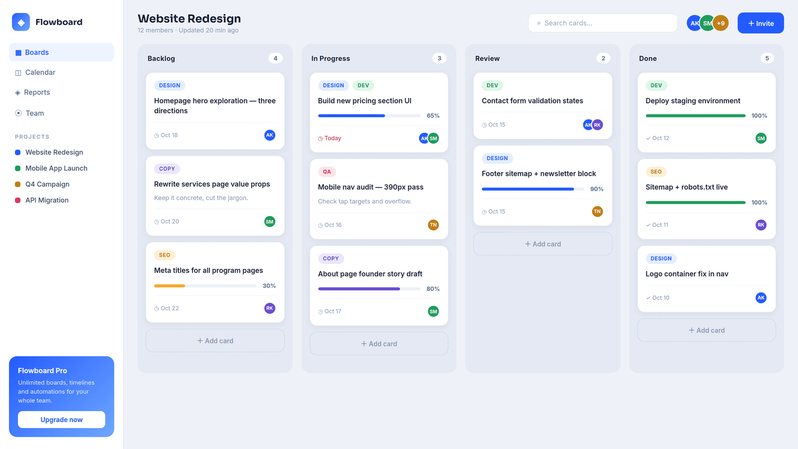 Flowboard — Workflow Concept